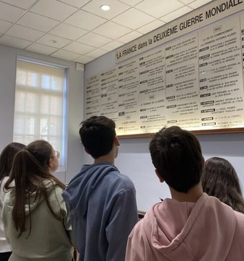 Découvrez le musée de la Déportation et de la Résistance des Hautes-Pyrénées